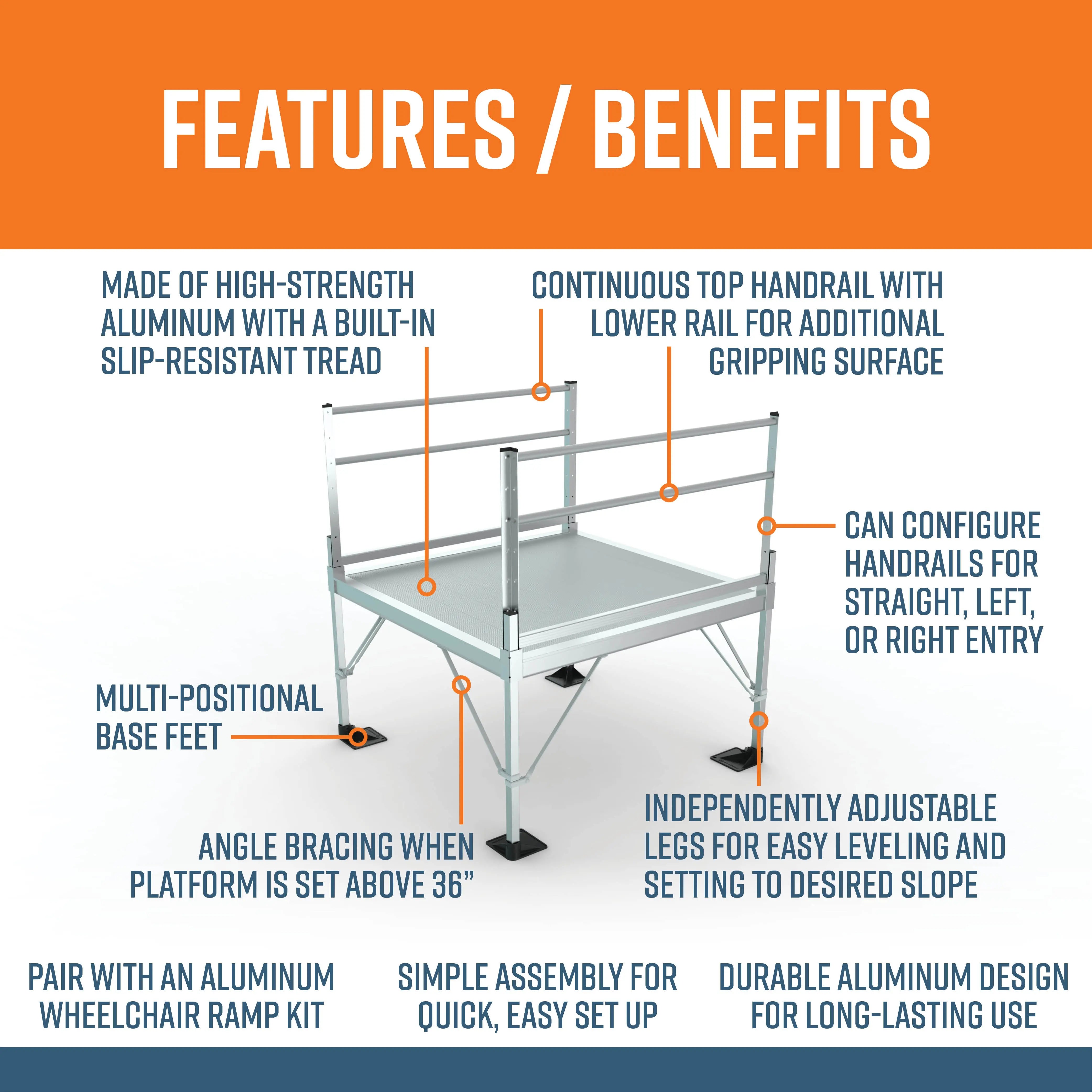 EZ-ACCESS PATHWAY® 3G Modular Platform EZ-Access