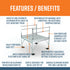EZ-ACCESS PATHWAY® 3G Modular Platform EZ-Access