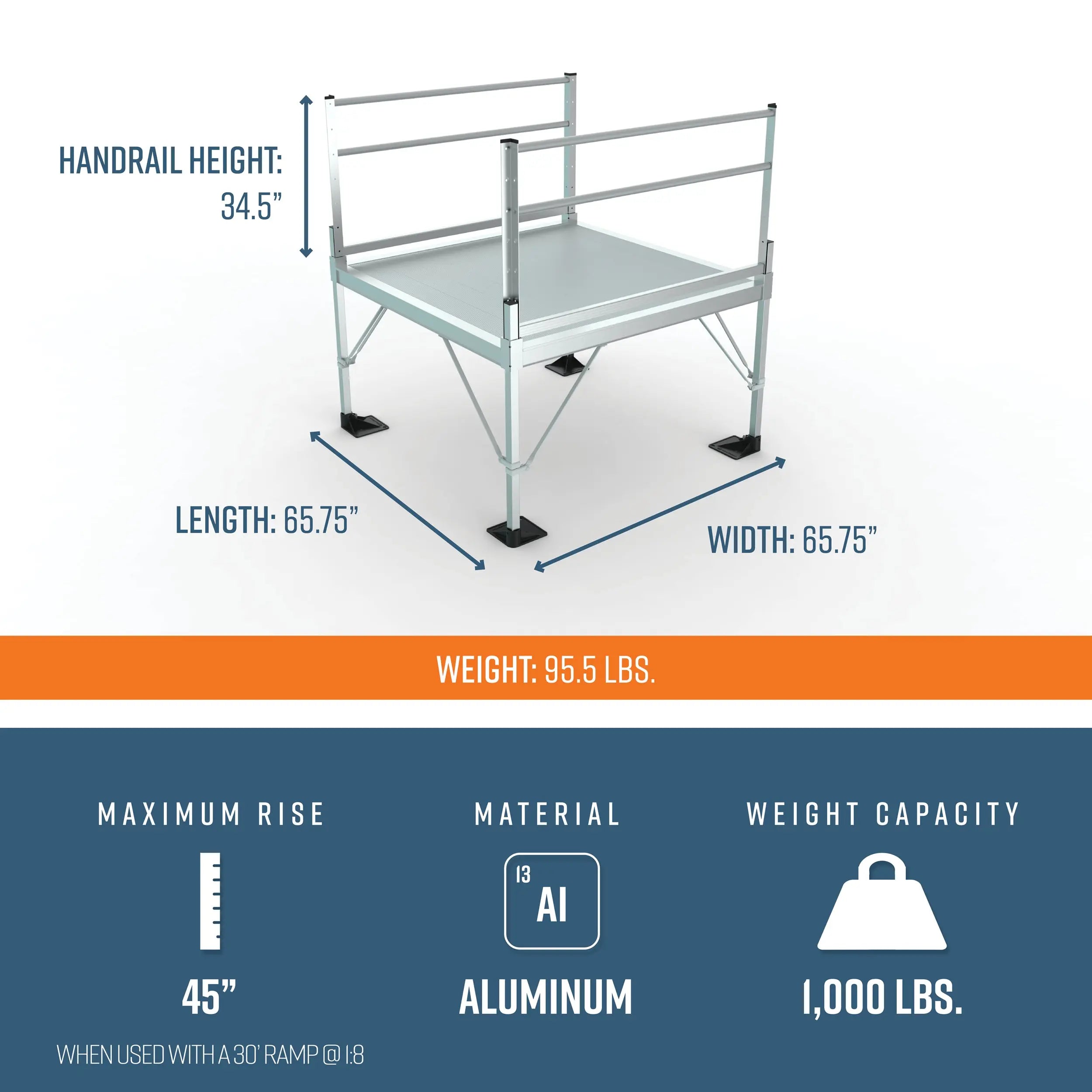 EZ-ACCESS PATHWAY® 3G Modular Platform EZ-Access