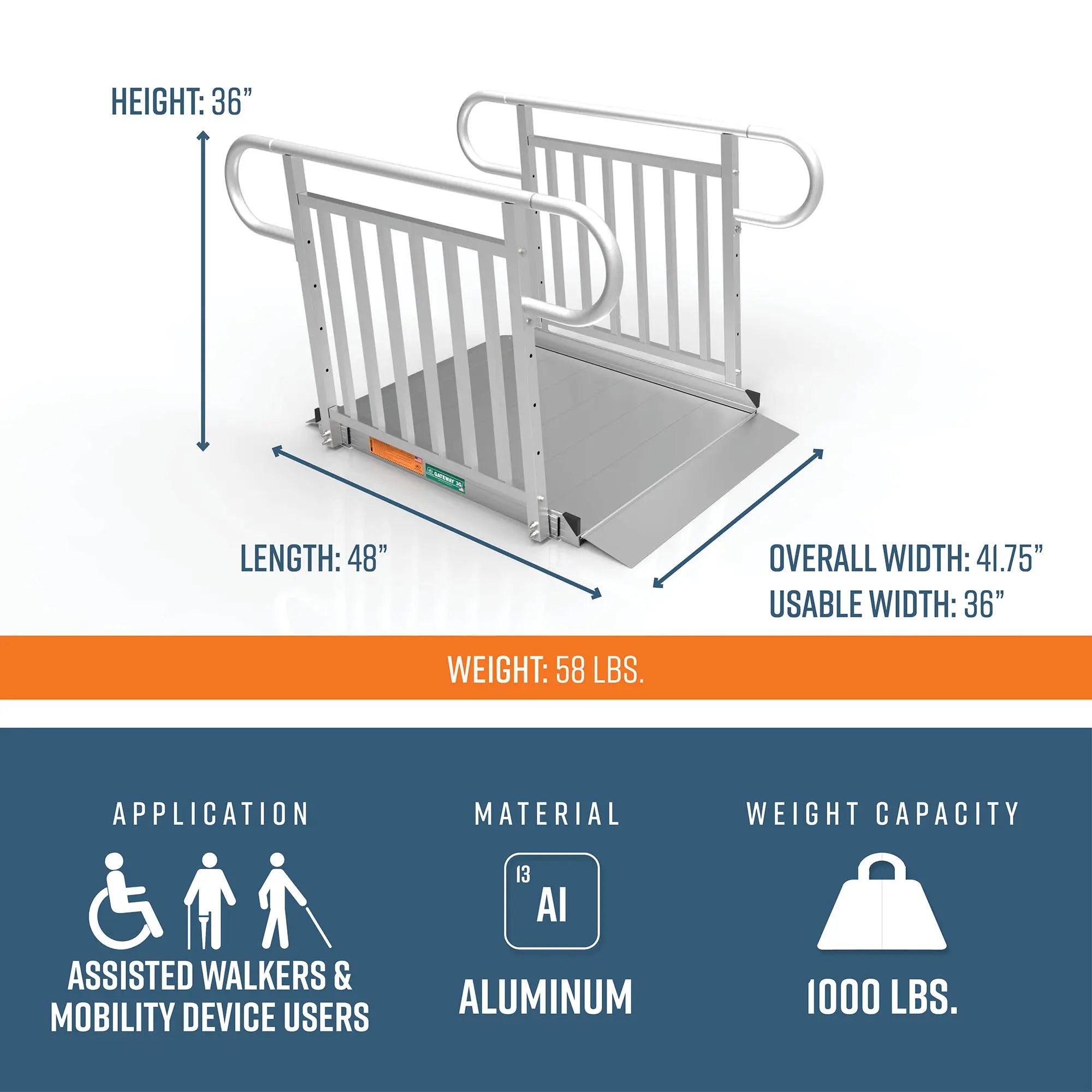 EZ-ACCESS® GATEWAY™ 3G Solid Surface Portable Ramp (Vertical Picket Handrails) 4 Foot EZ-Access