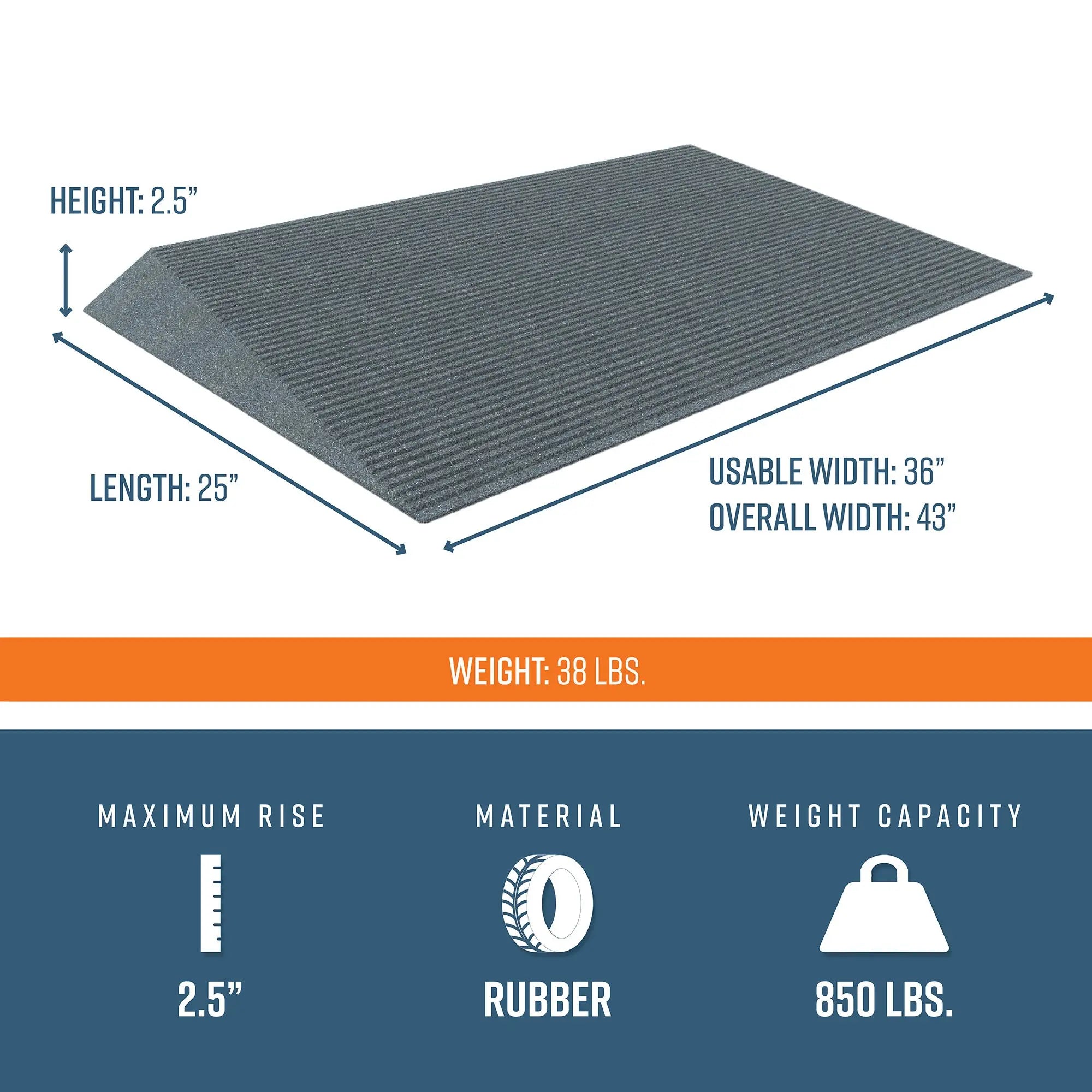 EZ-ACCESS® TRANSITIONS® Grey Rubber Angled Entry Mat (2.5 Inches) Ramp Pros