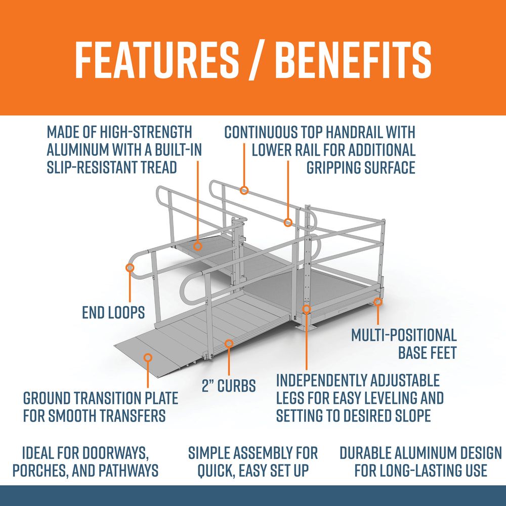 EZ-ACCESS PATHWAY® 3G Ramp Kit (L SHAPED with 4' TURN PLATFORM) 10 Foot