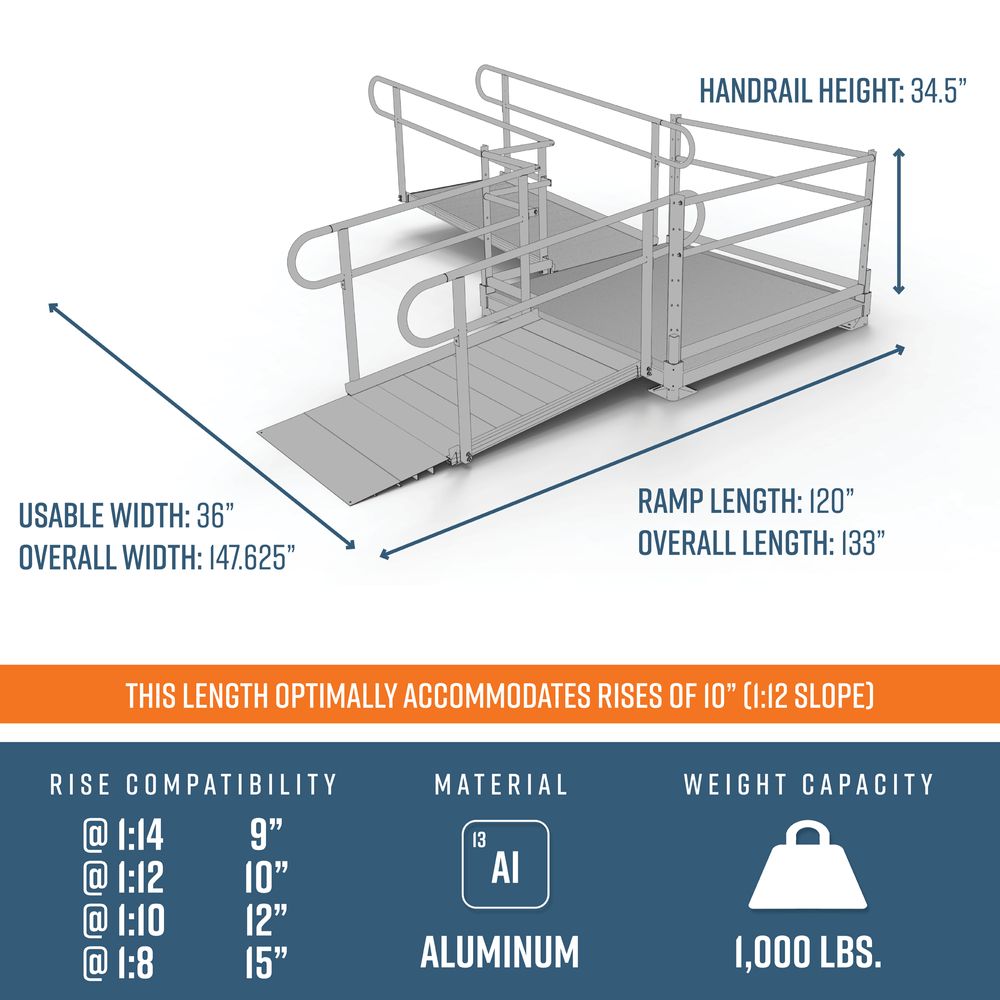 EZ-ACCESS PATHWAY® 3G Ramp Kit (L SHAPED with 5' TURN PLATFORM) 10 Foot