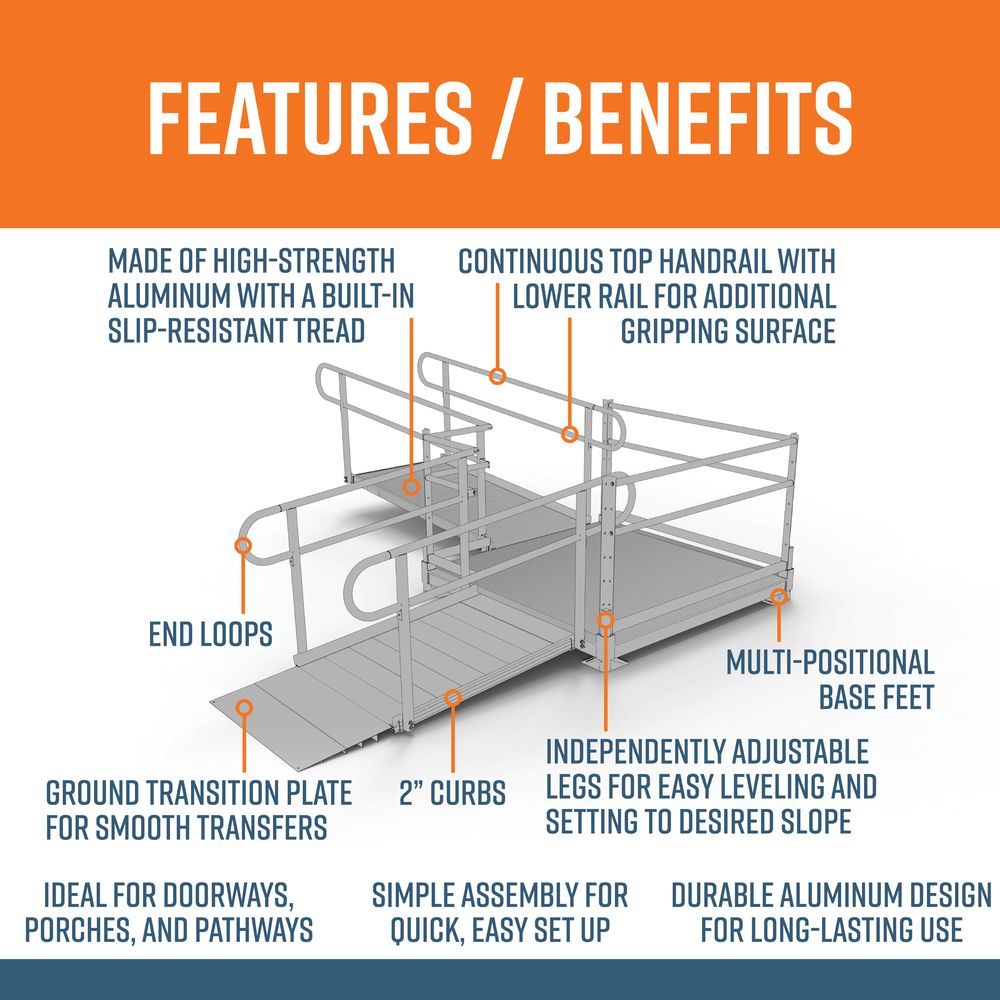 EZ-ACCESS PATHWAY® 3G Ramp Kit (L SHAPED with 5' TURN PLATFORM) 18 Foot