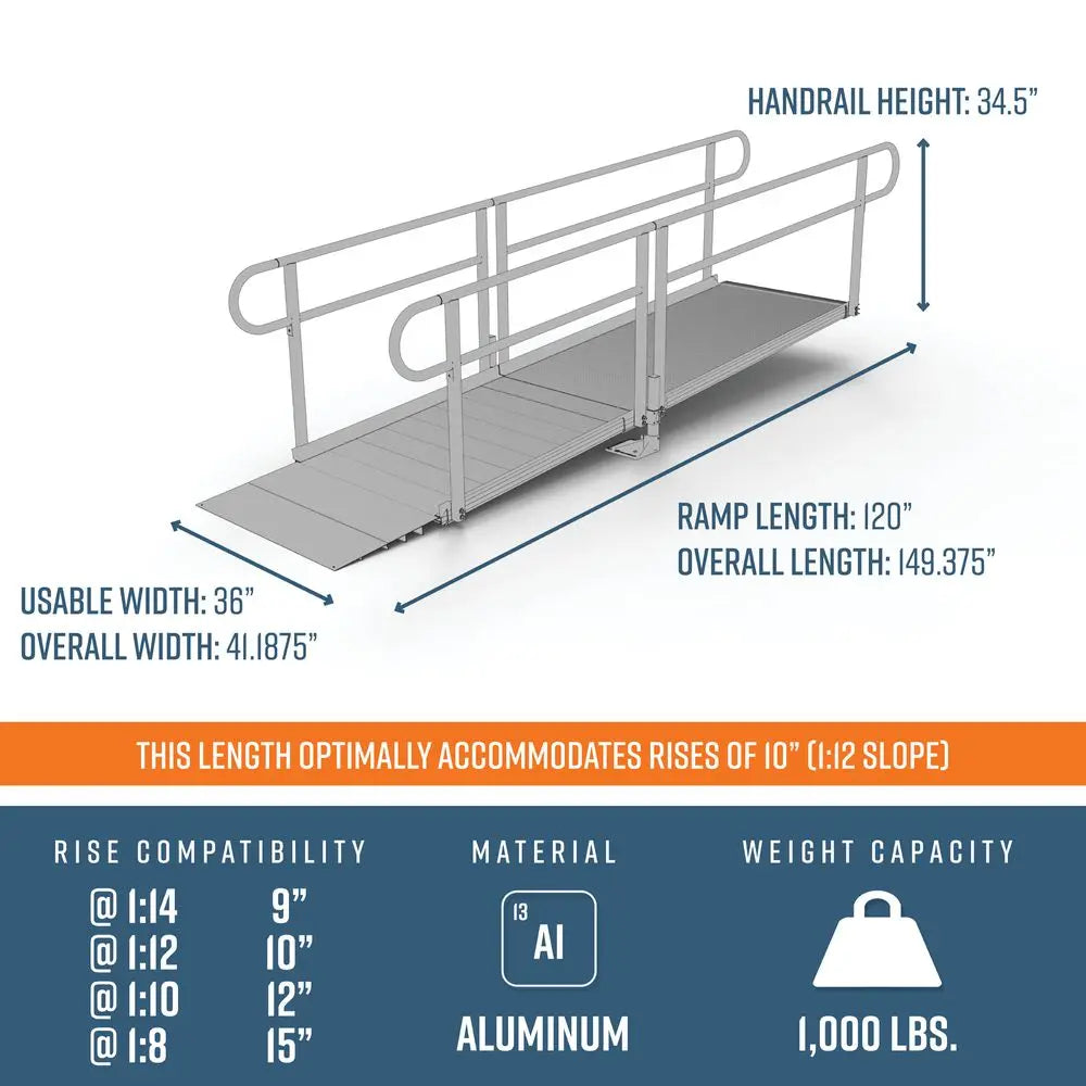 EZ-ACCESS PATHWAY® 3G Ramp Kit (STRAIGHT) 10 Foot EZ-Access