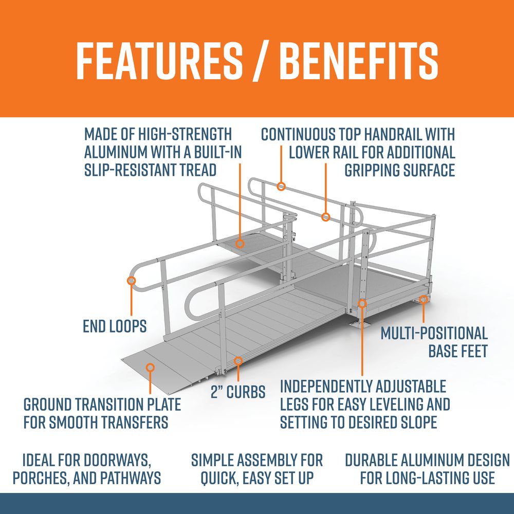 EZ-ACCESS PATHWAY® 3G Ramp Kit (L SHAPED with 4' TURN PLATFORM) 12 Foot