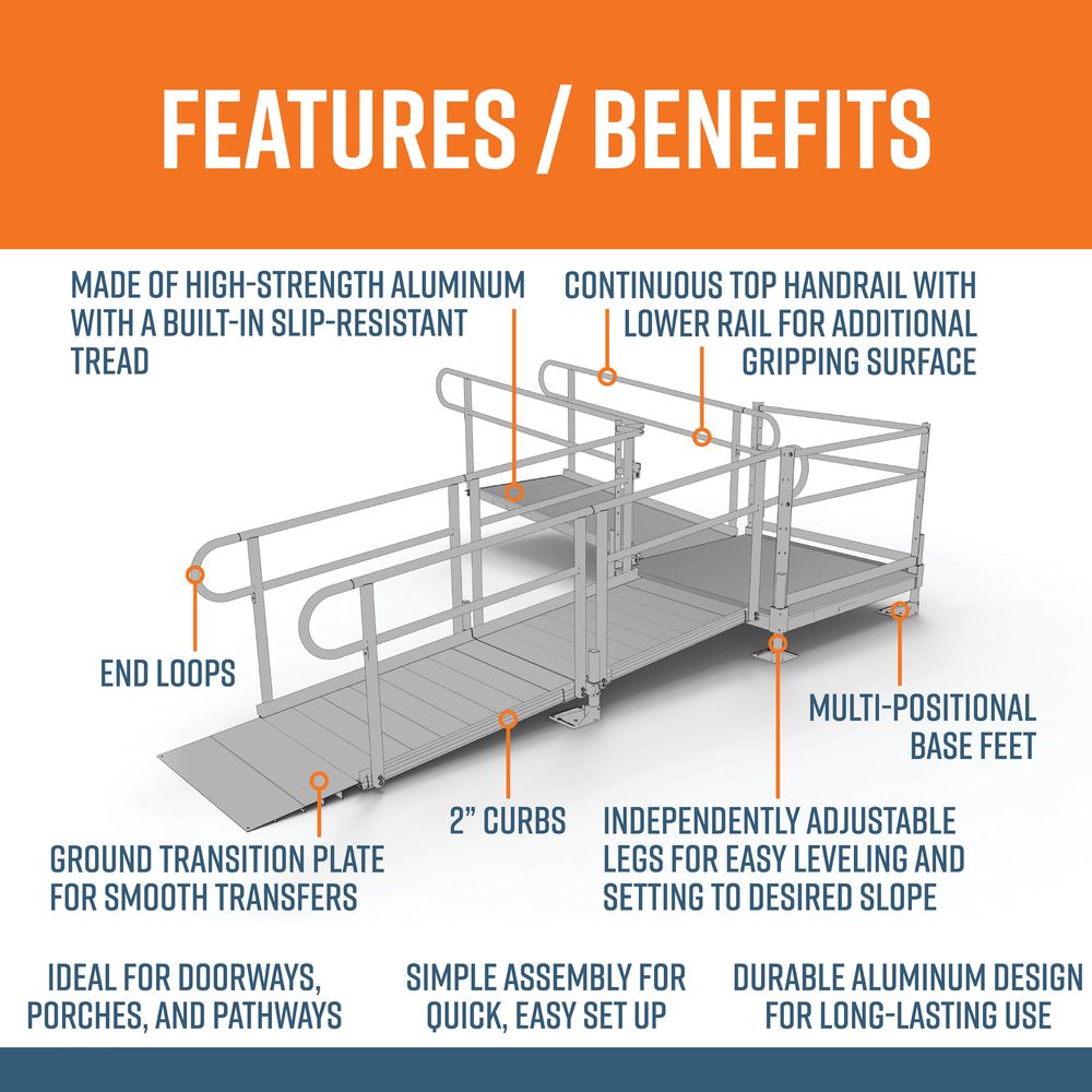 EZ-ACCESS PATHWAY® 3G Ramp Kit (L SHAPED with 4' TURN PLATFORM) 14 Foot