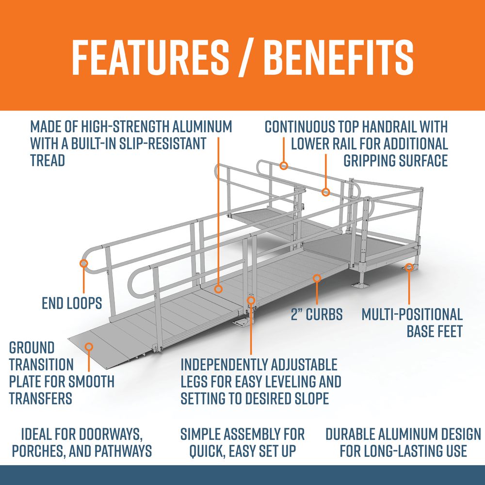 EZ-ACCESS PATHWAY® 3G Ramp Kit (L SHAPED with 4' TURN PLATFORM) 16 Foot