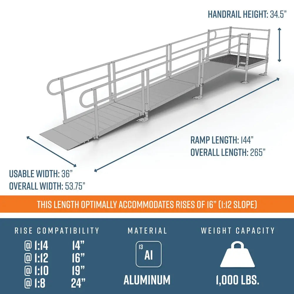 EZ-ACCESS PATHWAY® 3G Ramp Kit (STRAIGHT with 4' PLATFORM) 16 Foot EZ-Access