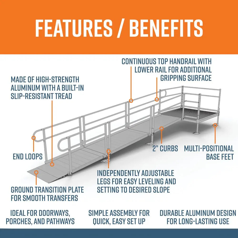 EZ-ACCESS PATHWAY® 3G Ramp Kit (STRAIGHT with 5' PLATFORM) EZ-Access