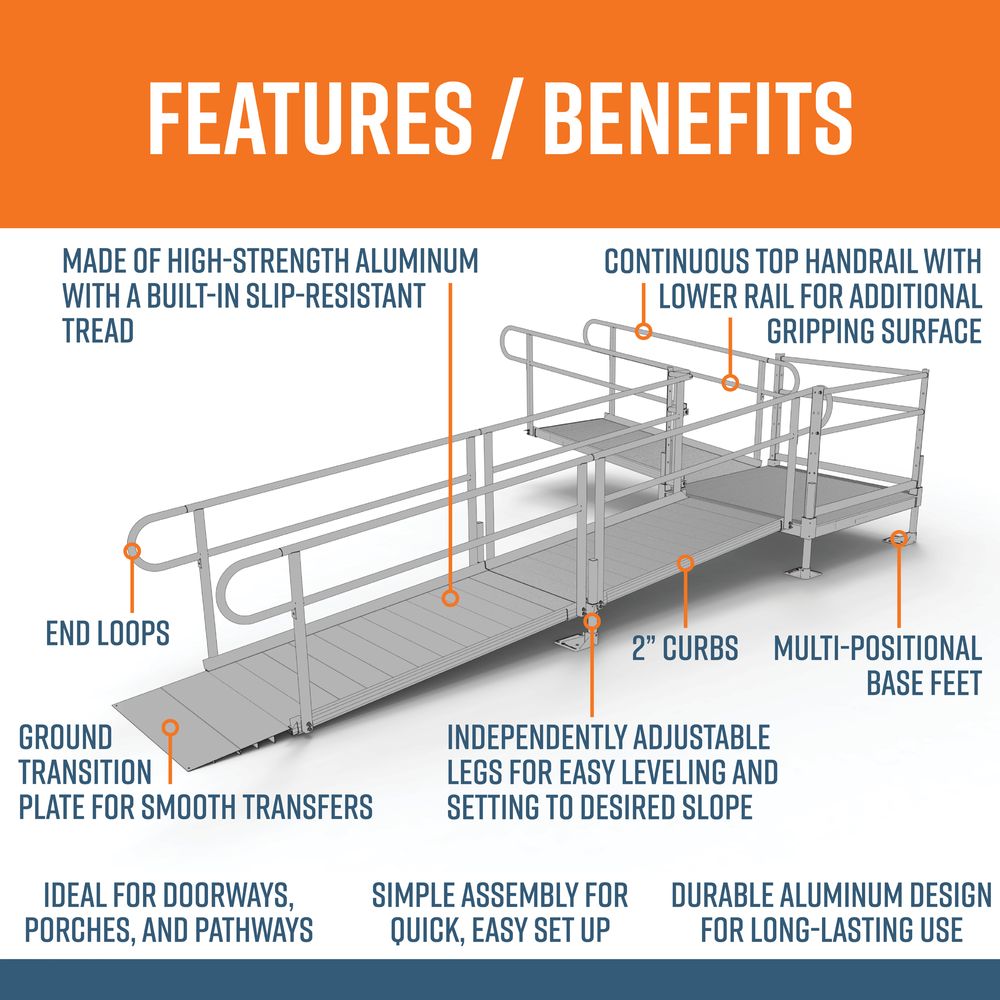 EZ-ACCESS PATHWAY® 3G Ramp Kit (L SHAPED with 4' TURN PLATFORM) 18 Foot