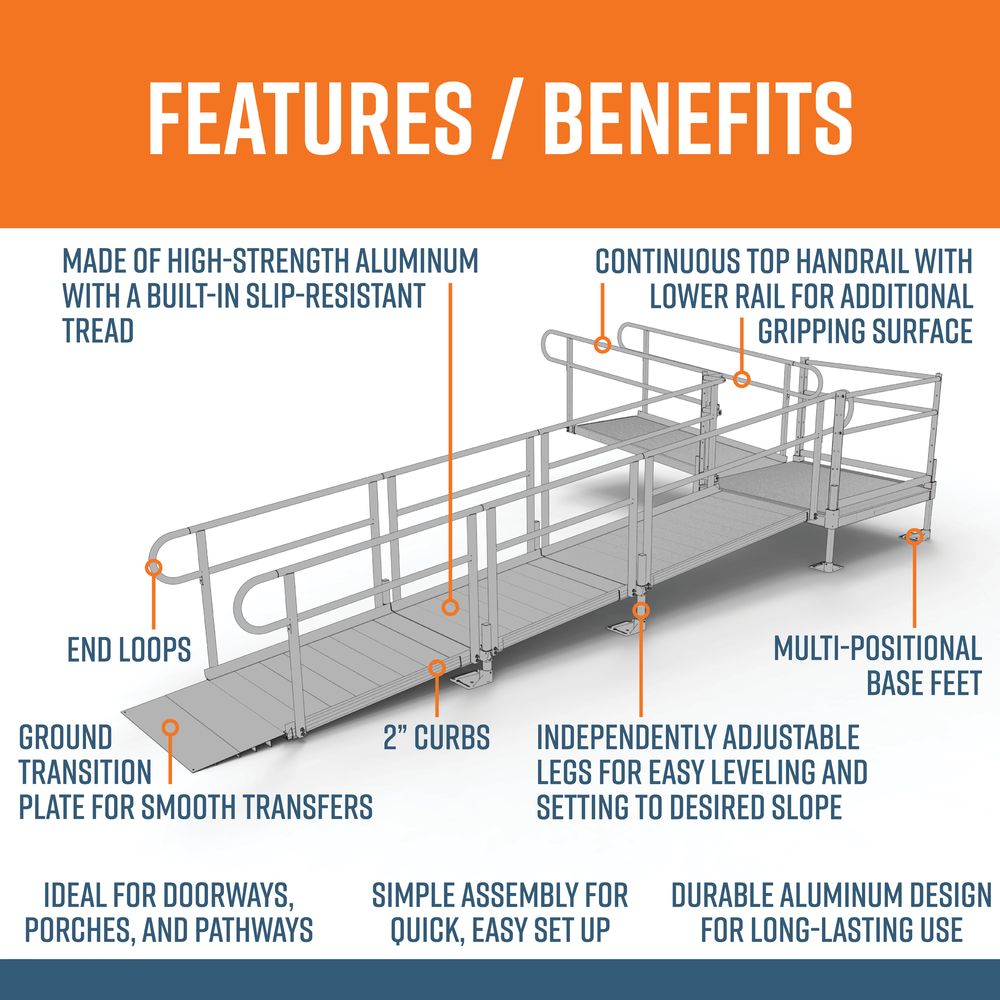 EZ-ACCESS PATHWAY® 3G Ramp Kit (L SHAPED with 4' TURN PLATFORM) 20 Foot