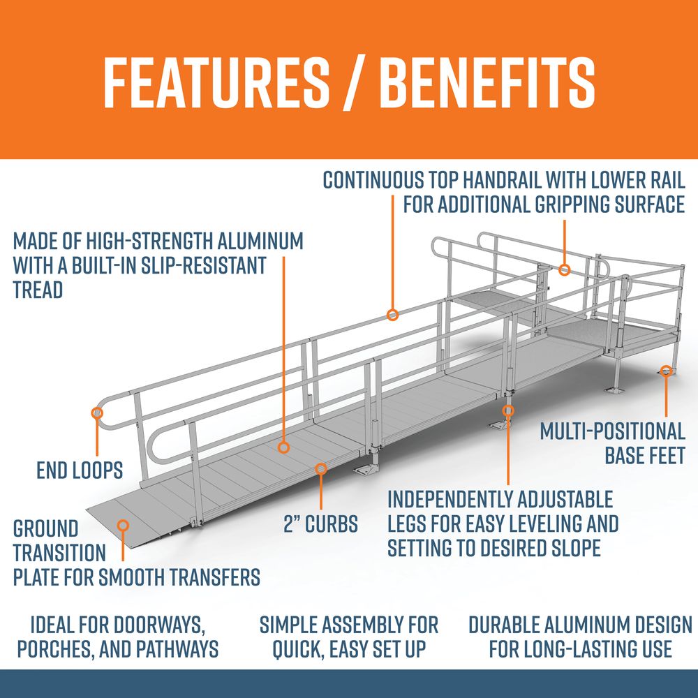 EZ-ACCESS PATHWAY® 3G Ramp Kit (L SHAPED with 4' TURN PLATFORM) 24 Foot