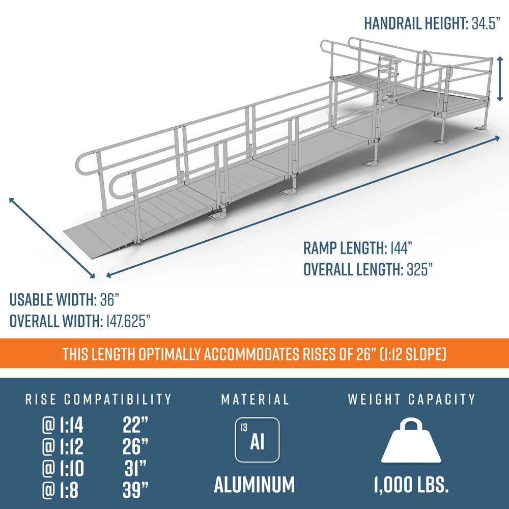 EZ-ACCESS PATHWAY® 3G Ramp Kit (L SHAPED with 5' TURN PLATFORM) 26 Foot