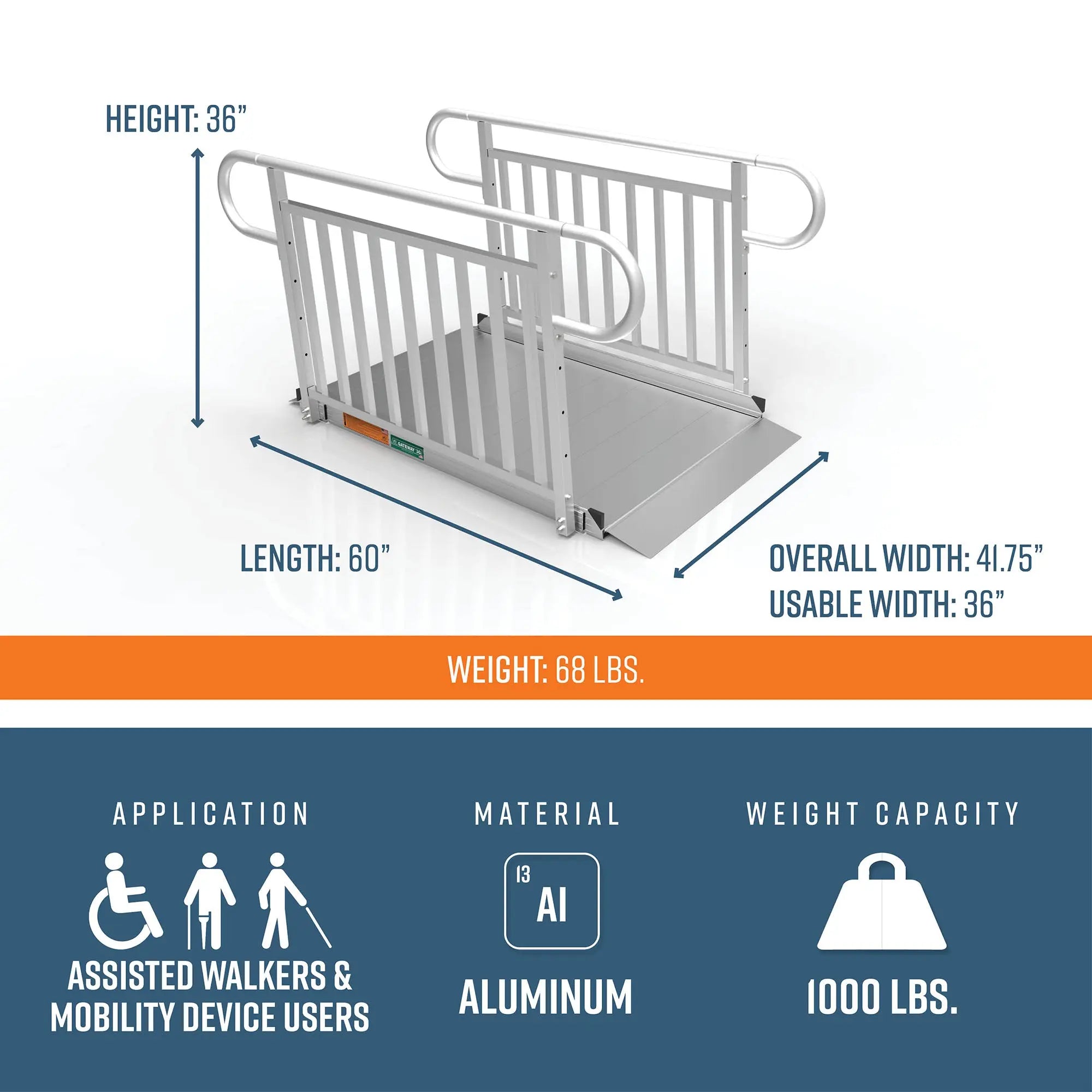 EZ-ACCESS® GATEWAY™ 3G Solid Surface Portable Ramp (Vertical Picket Handrails) 5 Foot EZ-Access