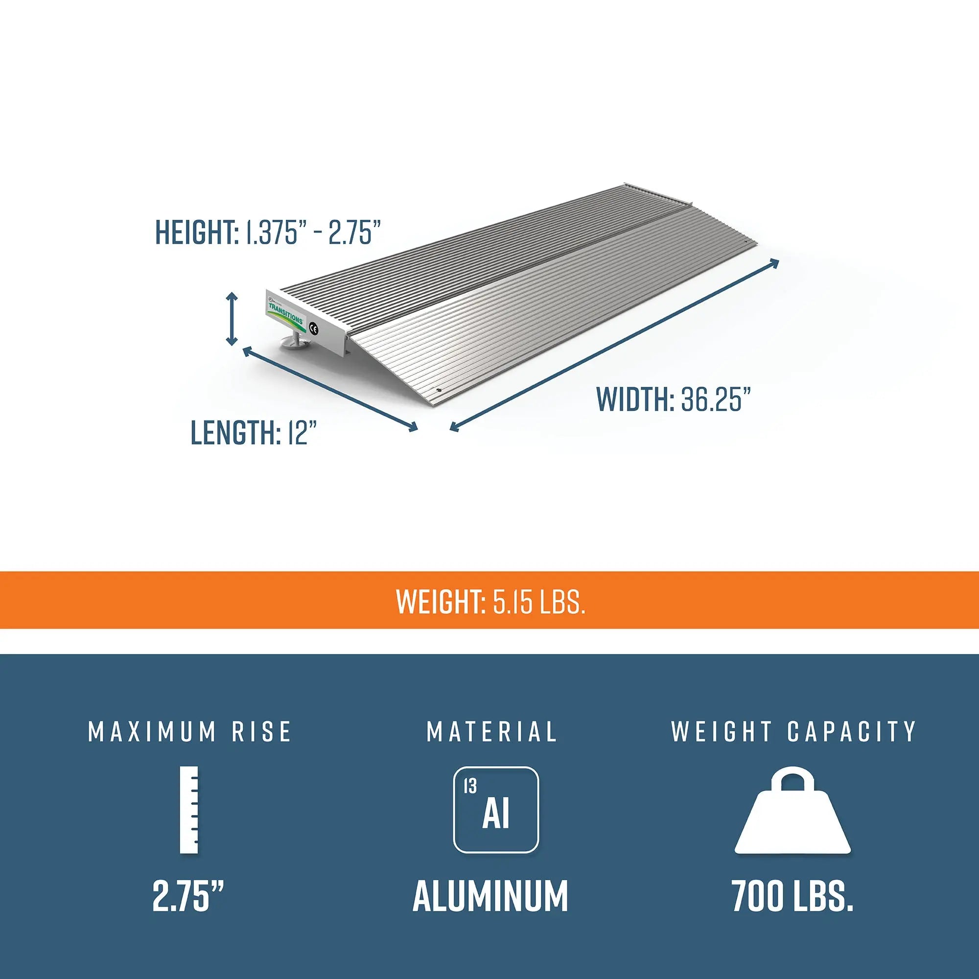EZ-ACCESS® TRANSITIONS® Angled Entry Ramp (12 Inch) – Ramp Pros