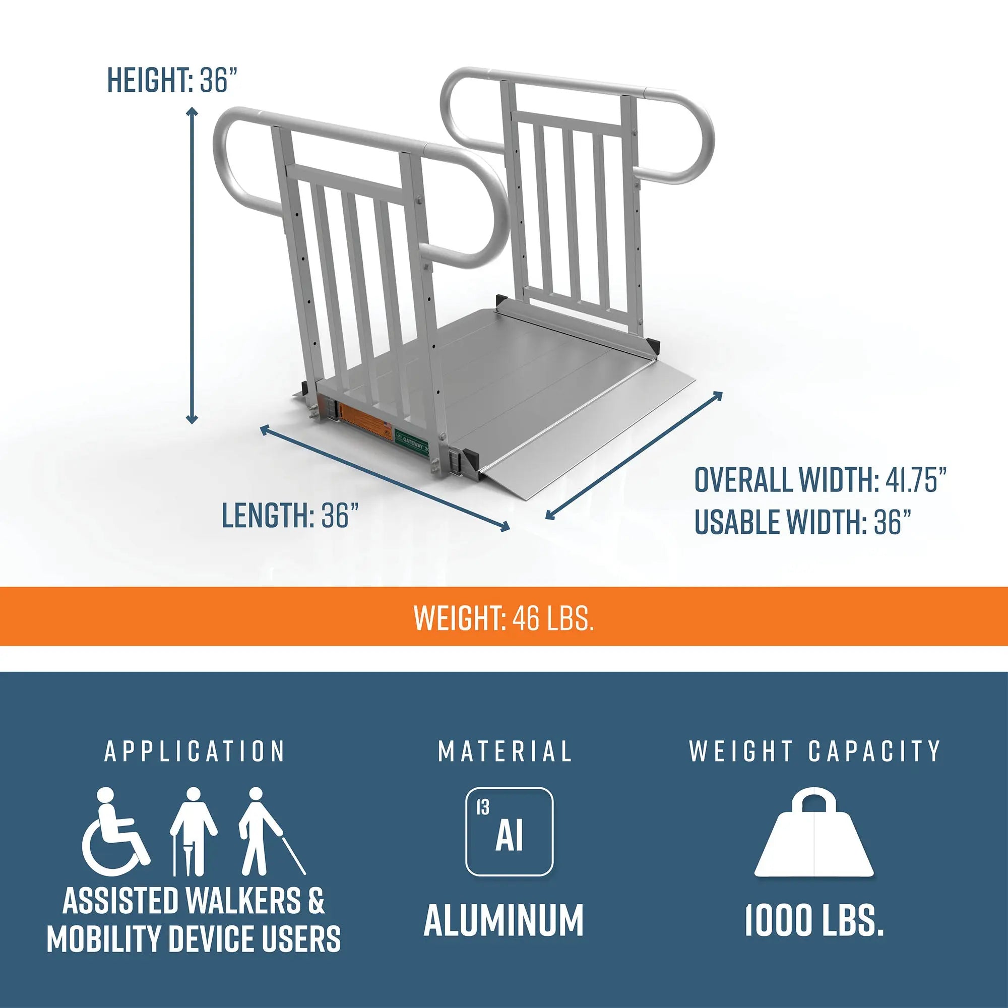 EZ-ACCESS® GATEWAY™ 3G Solid Surface Portable Ramp (Vertical Picket Handrails) 3 Foot EZ-Access